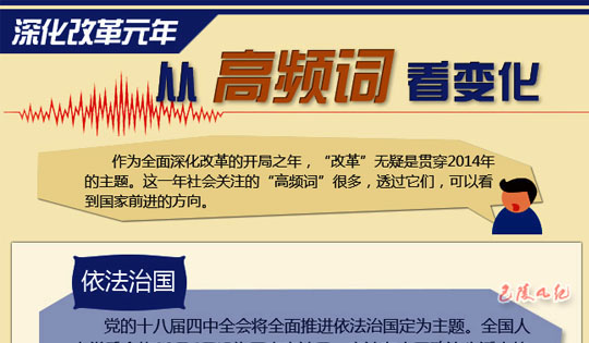 ͼ��2014��Ƶ�� ������Ӭ������ר��Ѳ�ӡ��ϰ�