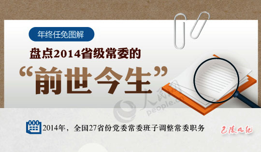 �̵�2014ʡ����ί�ġ�ǰ��������