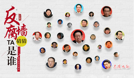 �̵�2014����̰��