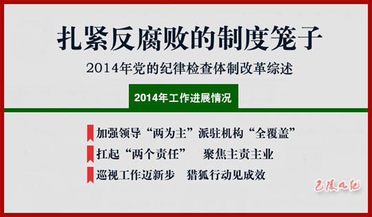 2014�굳�ļ��ɼ�����Ƹĸ�����