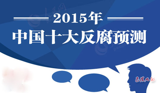 ͼ�⣺2015���й�����ʮ��Ԥ��