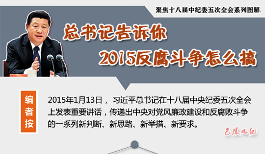 ��ͼ�⡿ϰ��ƽ����Ǹ�����2015�����ܶ�����ô��