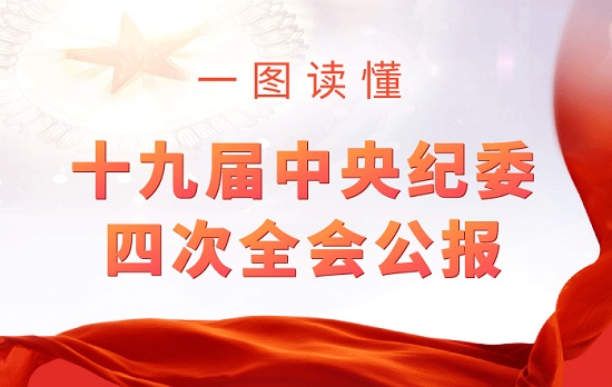 һͼ����حʮ�Ž������ί�Ĵ�ȫ�ṫ��