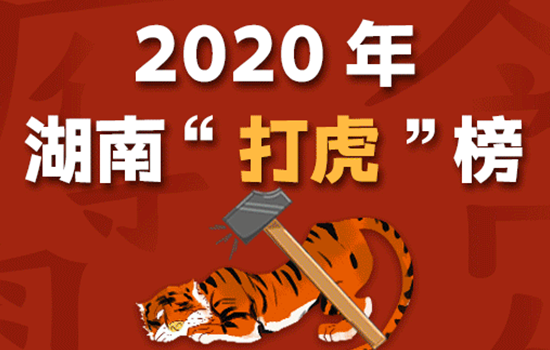 2020ϡ򻢡ˣ