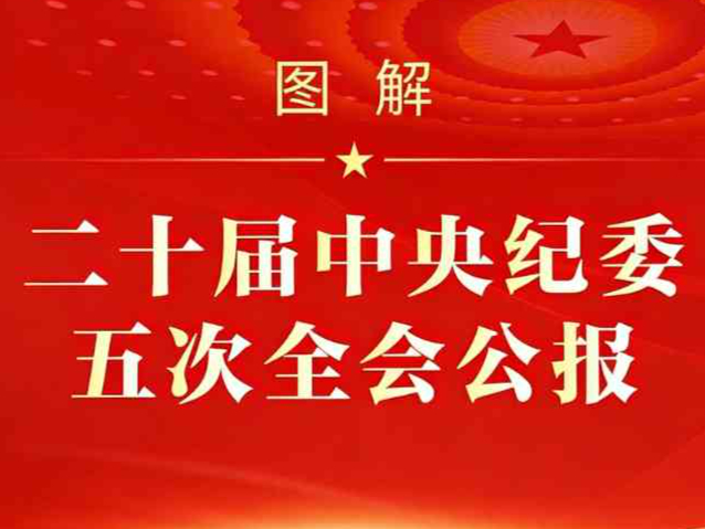 ͼ��ح��ʮ�������ί���ȫ�ṫ��